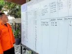 daftar-penumpang-kapal-tenggelam-e1751519051244-840x493